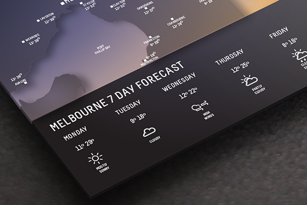 Jane Template - made by Themanoid